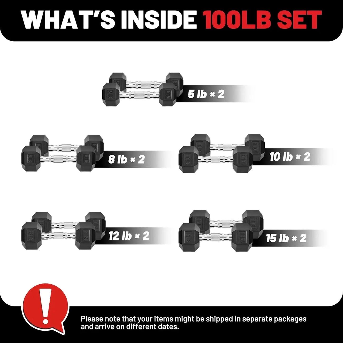 Dumbbell Set Rubber Encased Home Gym Dumbbells Exercise Fitness Weights Dumbbells Set of 2 for Women Men Hand Weight for Strengt