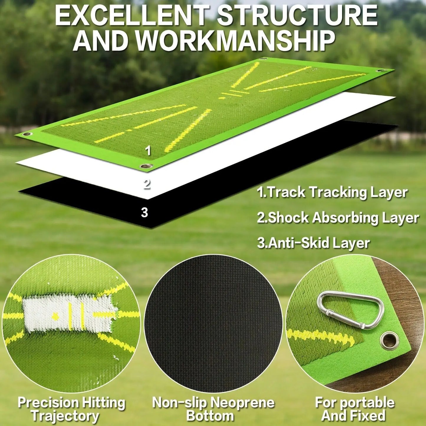 Premium Golf Impact Mat Set for Practice and Gifts