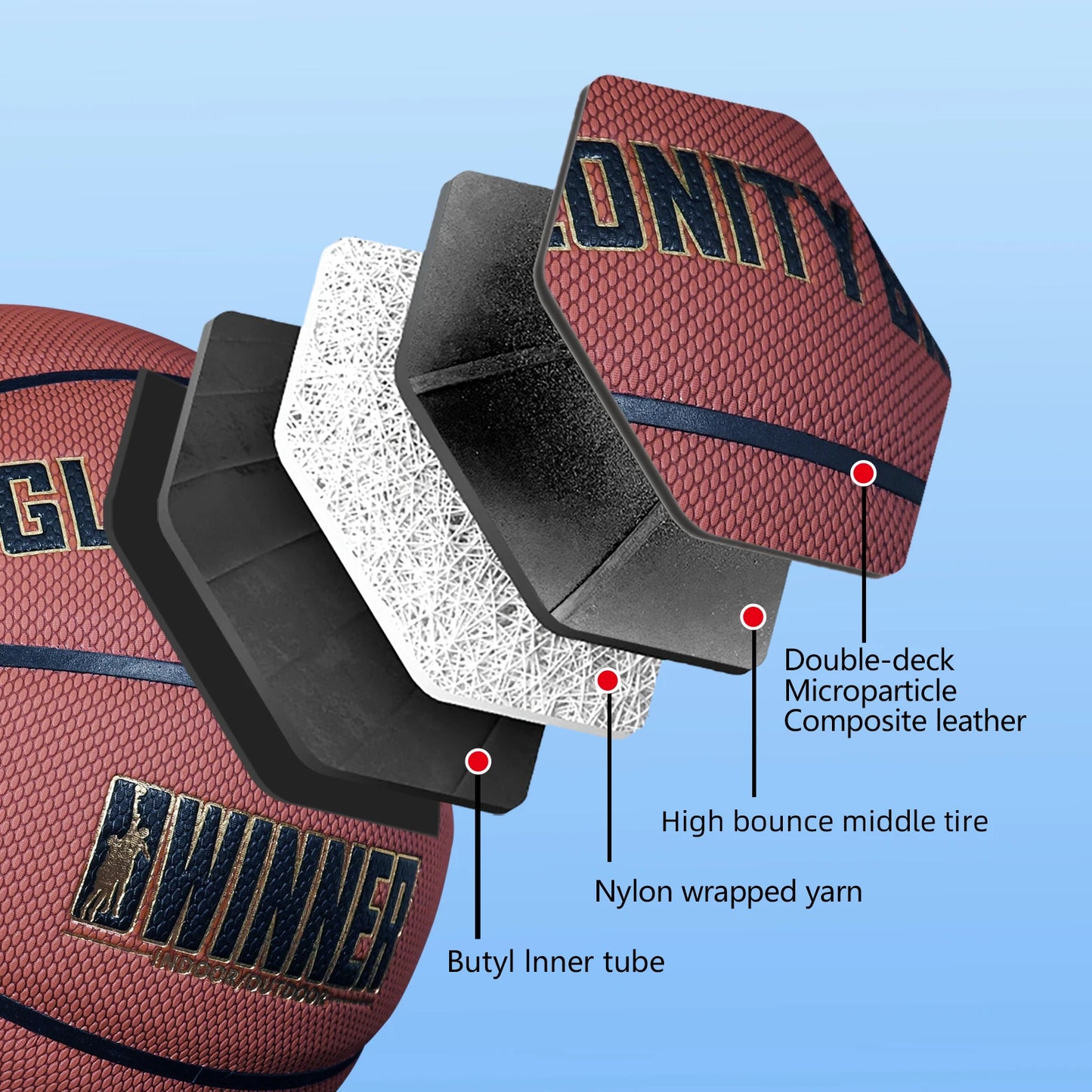 Wear-resistant Pu Leather In&Outdoor Competition Basketball Standard Size 5 6 7 Brown-Red Men's Women's Traning Team Street Ball