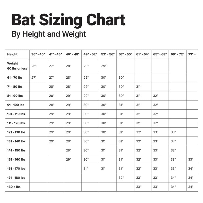 Easton Quantum USSSA Youth Baseball Bat | 28 in | -10