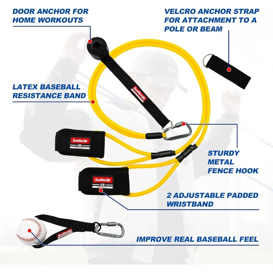 Resistance Bands for Baseball Pitchers Baseball Bands for Improve Arm Strength and Pitching Training Baseball Training Bands fo